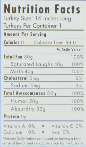 INFLATABLE TURKEY - Thanksgiving Blow Up Decoration Gag Joke Gift- Archie McPhee - Picture 4 of 9