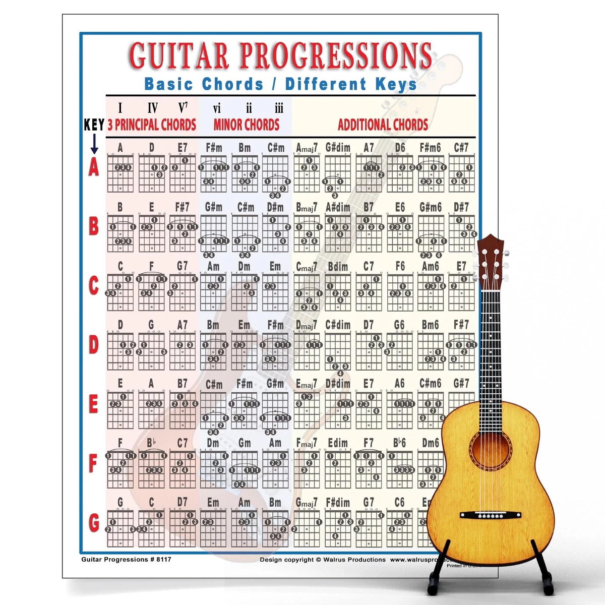 Musical Instrument Instruction Books, CDs & Videos for sale | eBay