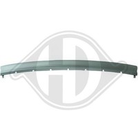 Zier /Schutzleiste StoßFäNger Diederichs 4415063 FüR Renault Unten Vorne