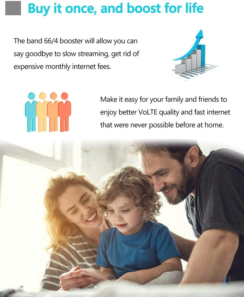 Cell Phone Signal Booster 3G 4G LTE 1700/2100MHz Band 66 & Band 4 Repeater Kit - Image 3 of 4