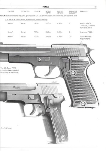 MODERN RIFLES SHOTGUNS & PISTOLS - IAN V HOGG 1988 Excellent Reference VERY GOOD - Picture 4 of 6
