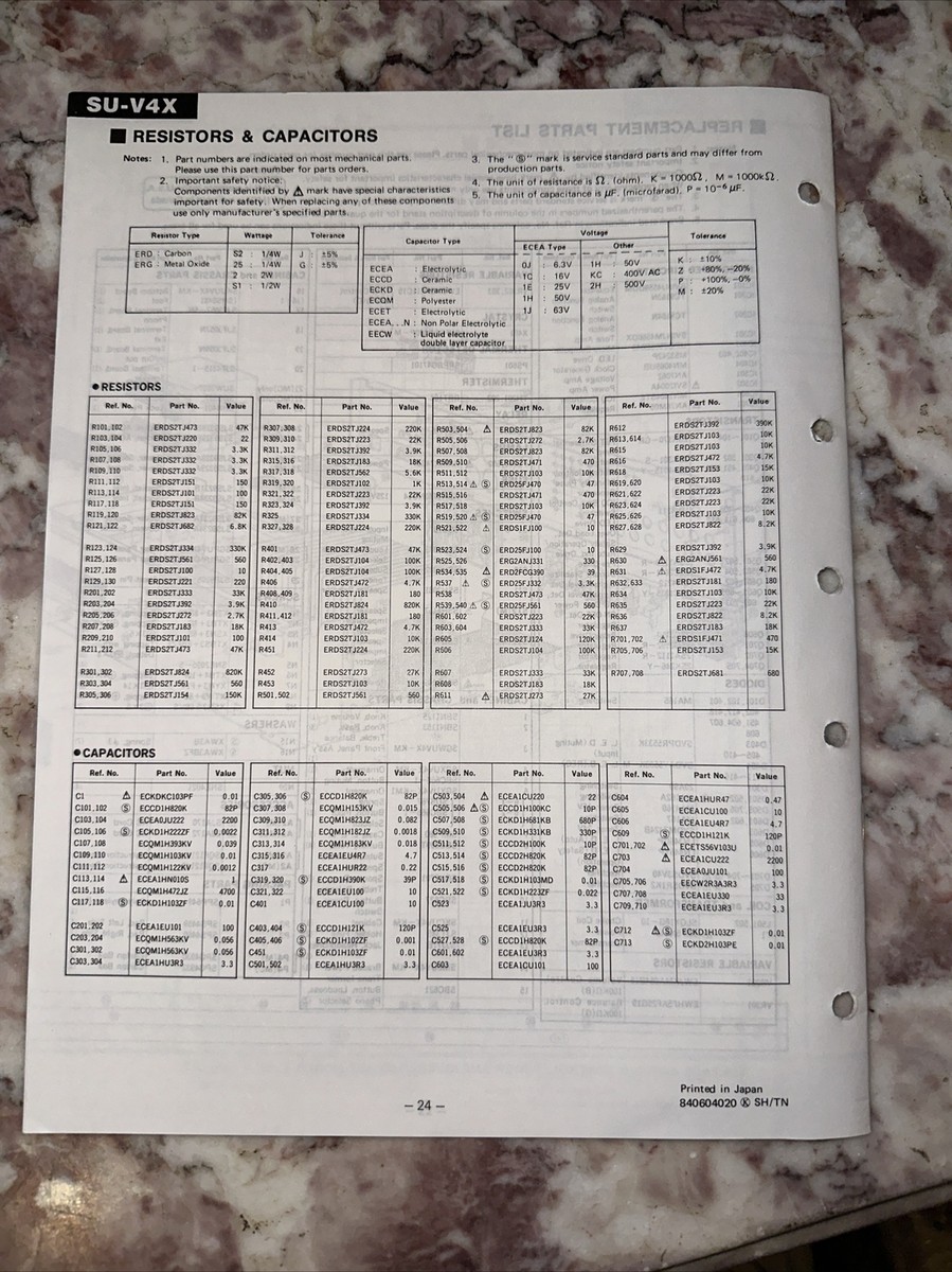 Technics SU-V4X Stereo Integrated Amplifier Class A Computer Drive