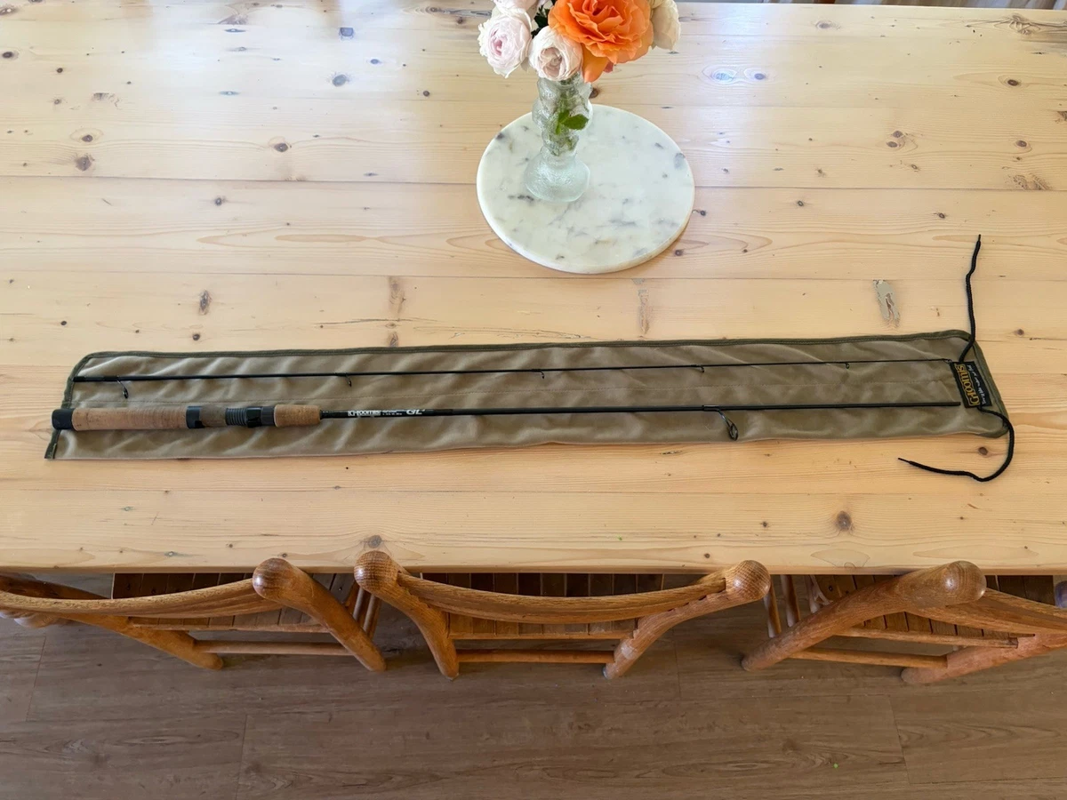 best all round fishing pole 2018 The 8 Best Fishing Rod and Reel of 2026
