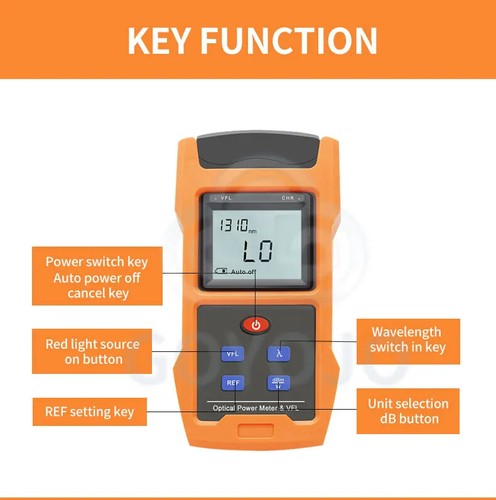 All-in-one Optical Fiber Light Decay Tester Power Meter Red High-Precision - 第 13/20 張圖片