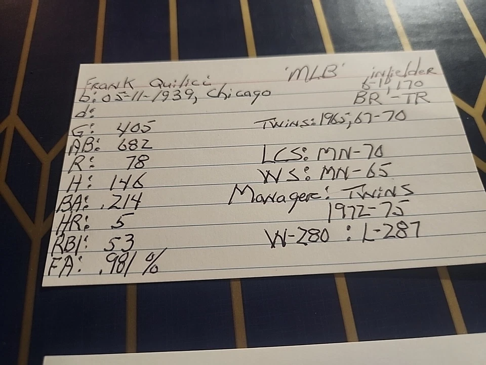 Frank Quilici - 1965 Debut Autographed 3x5 Index Card - Deceased 2018 - Image 2 of 2