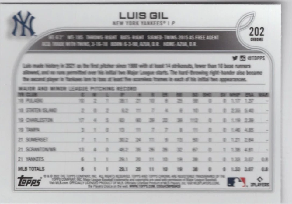 2022 Topps-Chrome ROOKIE Luis Gil Rookie New York Yankees #202 R106 - Image 2 of 2