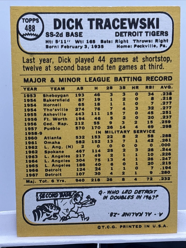 1968 Dick Tracewski 448 Tigers In419 - Image 2 of 2