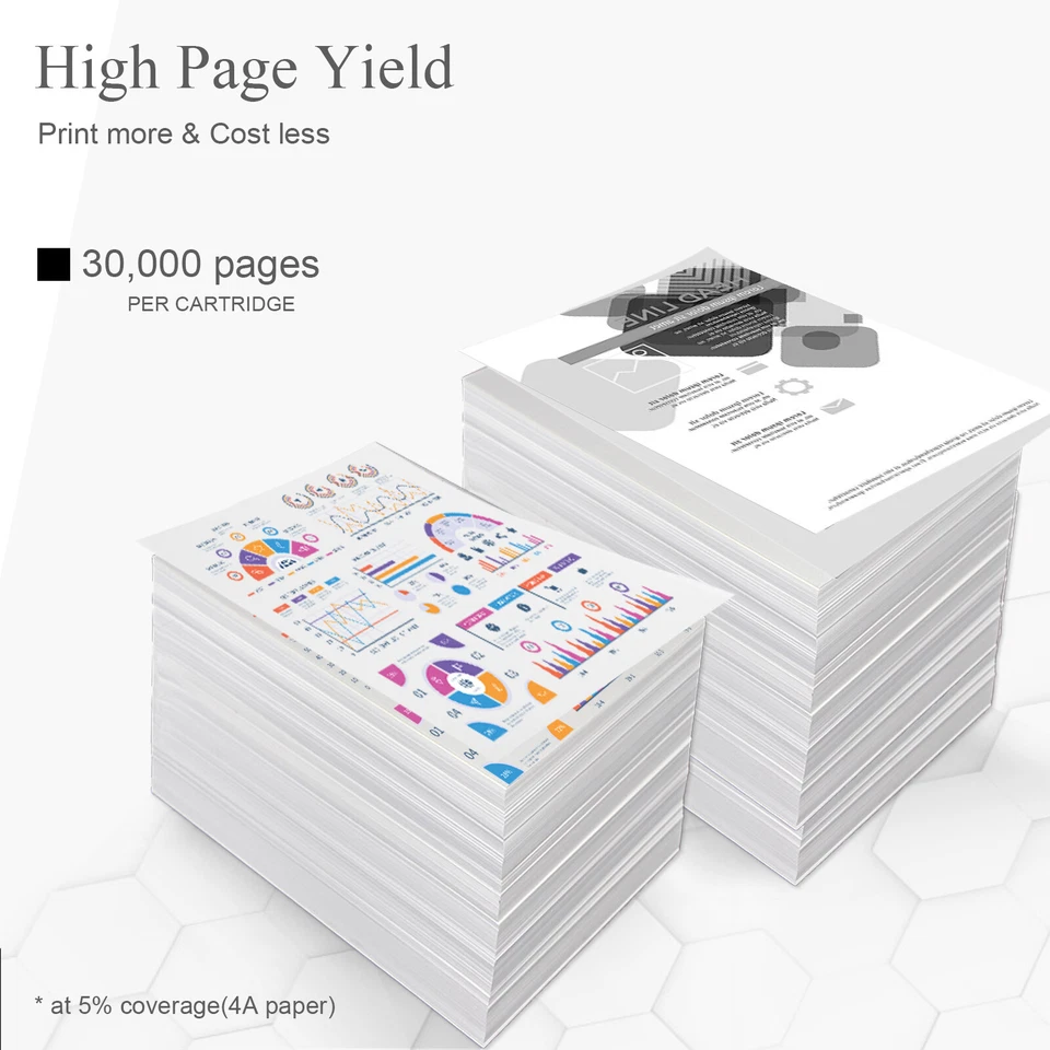 6 DR229CL DR-720 Drum Unit for Brother MFC-8520DN 8810DW 8910DW 8950DW 8950DWT - Image 3 of 4