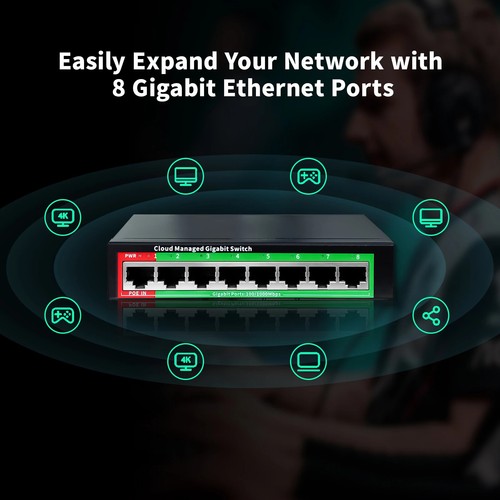 Gigabit Ethernet Switch 8 Port Network Switch 48V POE Network Extender Desktop - 第 4/13 張圖片