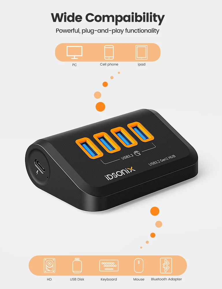 USB C Hub Type C to USB Hub Adapter Splitter USB 3.2 Gen2 Speed w/ 4 USB A Ports
