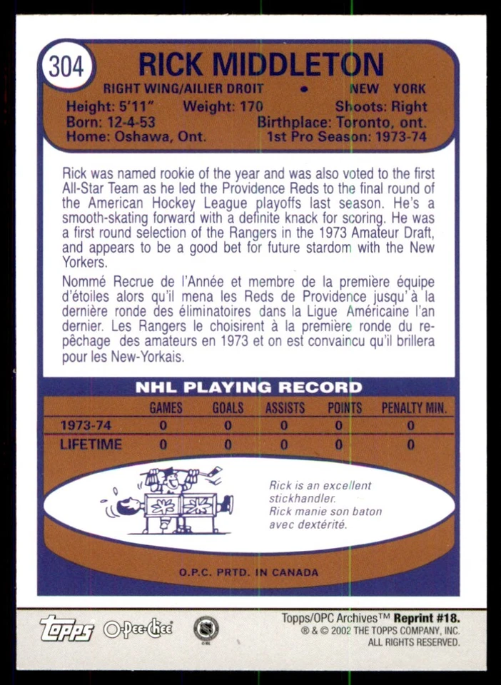 2001-02 Topps / O-Pee-Chee Archives Rick Middleton #18 - Image 2 of 2