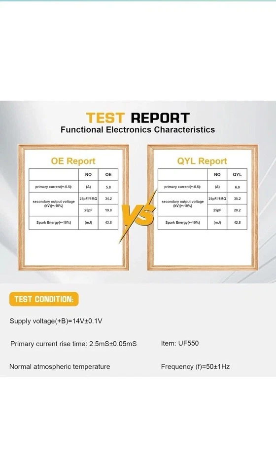 Juego de 6 bobinas de encendido y bujías compatibles con Nissan Murano... Envío rápido Foto 2 de 4