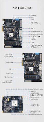 Puzhi ZU3EG Evaluation Kit Xilinx ZYNQ UltraScale XCZU3EG FPGA Development Board - Picture 9 of 25