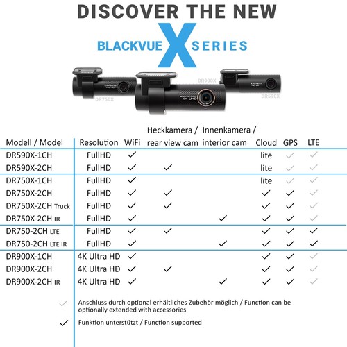 BlackVue DR590X-1CH 32GB Dashcam Full HD WLAN 60fps Nachtsicht Premium SD-Karte - Bild 10 von 12