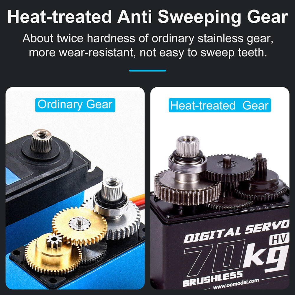 Servo Digitale 9IMOD HV In Metallo – 20kg 30kg 40kg 180°/270° Per Auto RC 1:8 1:10 - Foto 5