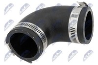 NTY Ladeluftschlauch GPP-LR-012 FüR Landrover Range Rover 3 L322 Sport 1 L320