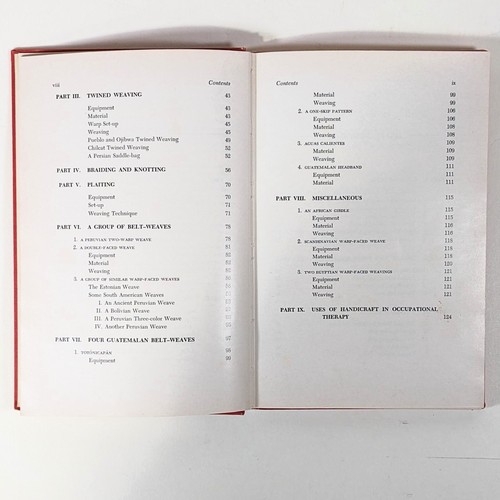 Mary Meigs Atwater BYWAYS IN HANDWEAVING 1972 Hardcover DJ Good Illustrations - Picture 5 of 17