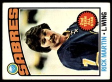 1976 Topps  Rick Martin