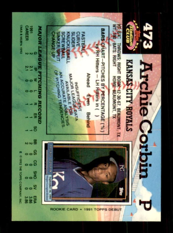 1992 Topps Stadium Club #473 Archie Corbin AUTOGRAPHED!! RC Rookie Royals 240105 - Image 2 of 2