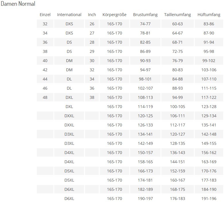 Bild 6 von 7