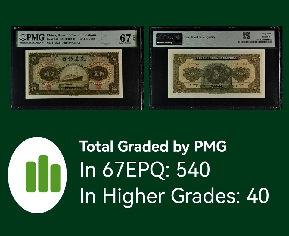 CHINA, 1941 Bank Of Communications Pick#157 5 Yuan - PMG 67EPQ Top Pop - Image 3 of 3