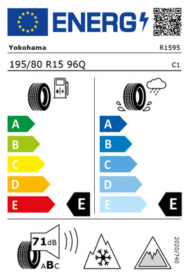 EU-Reifenlabel
