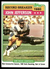 John Jefferson