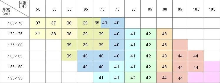 Camicie eleganti uomo nuove maniche lunghe formali business a righe camicie casual top - Immagine 3 di 4