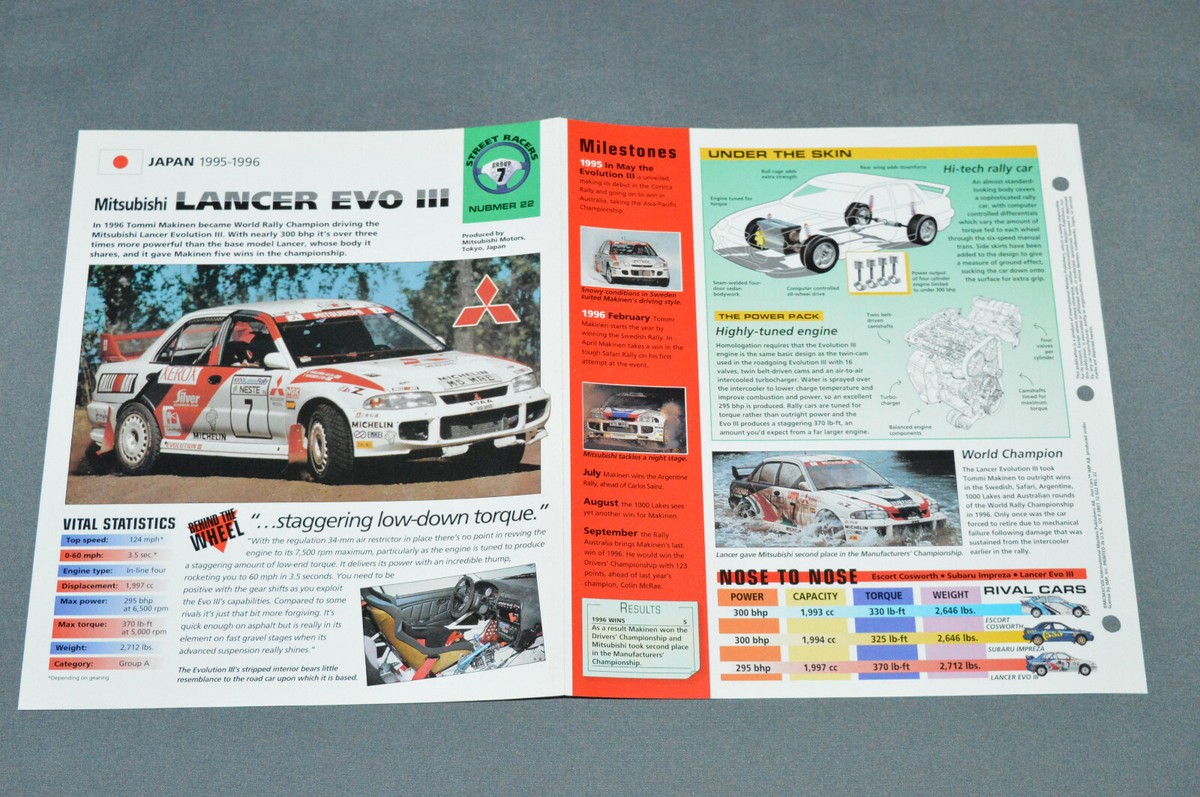 1995-1996 MITSUBISHI LANCER EVO III Rally Car SPEC SHEET BOOKLET