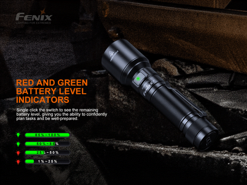Fenix C7 3000 Lúmenes Base Magnética, Linterna USB Recargable con Edisonbrigh - Imagen 7 de 12