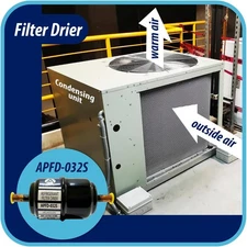 Appli Parts APFD-032S 1/4 in Liquid Line Refrigerant AC Filter Drier hvac Ref...