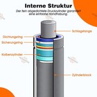 Bild 4 von 18
