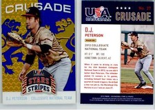 D.J. Peterson 2015 Stars & Stripes Crusade Blue #27 USA Collegiate