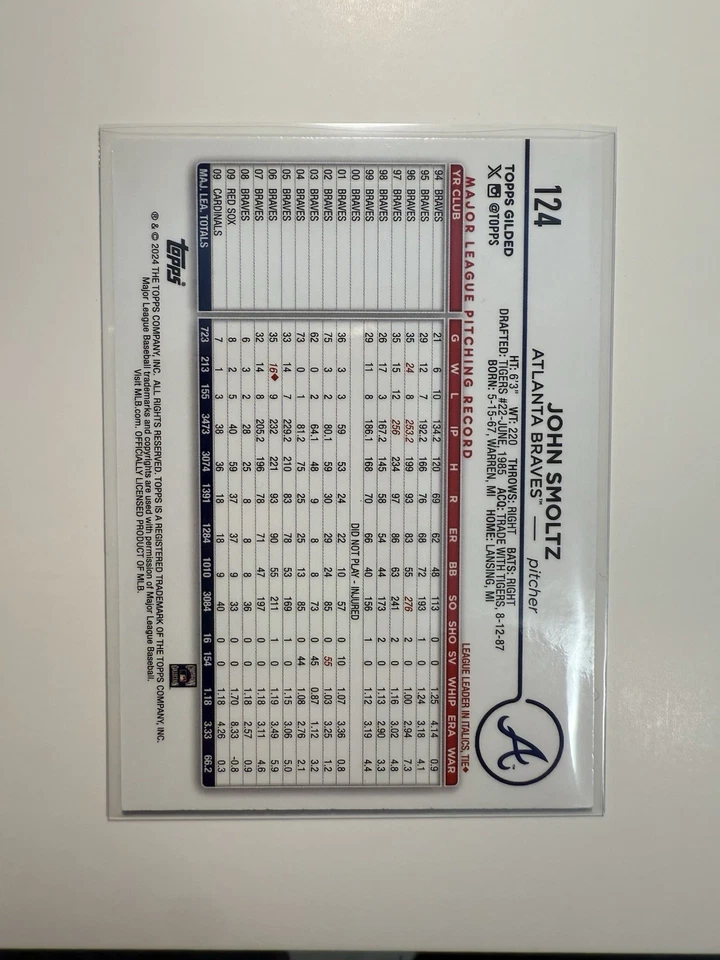 John Smoltz 2024 Topps Chrome Gilded #124 Braves GOLD Wave REFRACTOR /75 - Image 2 of 2