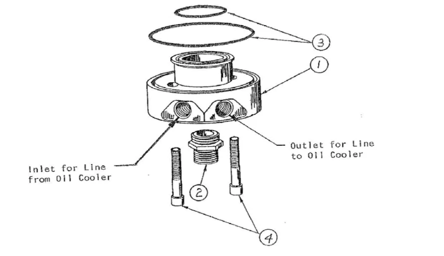 Moroso Performance 23692 OIL FILTER ADAPTER Foto 2 de 2