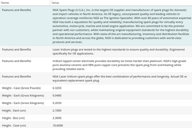 4件装NGK激光铱火花塞适用于2013-2019年福特Escape L4-2.0L — 第 4/4 张图片