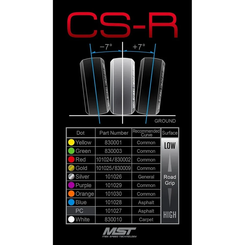 MST CS-R 漂移轮胎 (4) (更硬) MXS-101028 — 第 3/3 张图片