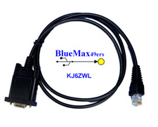 Motorola PM400 Serial DB-9 RKN4081 Radio Programming Cable