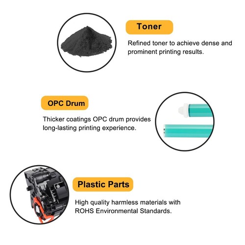 2PK CF283A Toner Compatible with HP LaserJet MFP M127fw M127fn M225dn M225dw - Picture 7 of 8