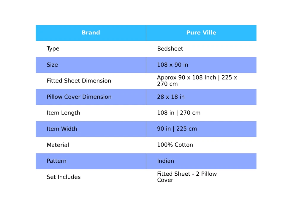 Sábana bajera doble de algodón mandala con 2 fundas de almohada diseño mandala Foto 2 de 4