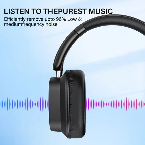 Wireless Headphones Bluetooth Noise Cancelling Stereo Earphones Over Ear Headset - Picture 7 of 12
