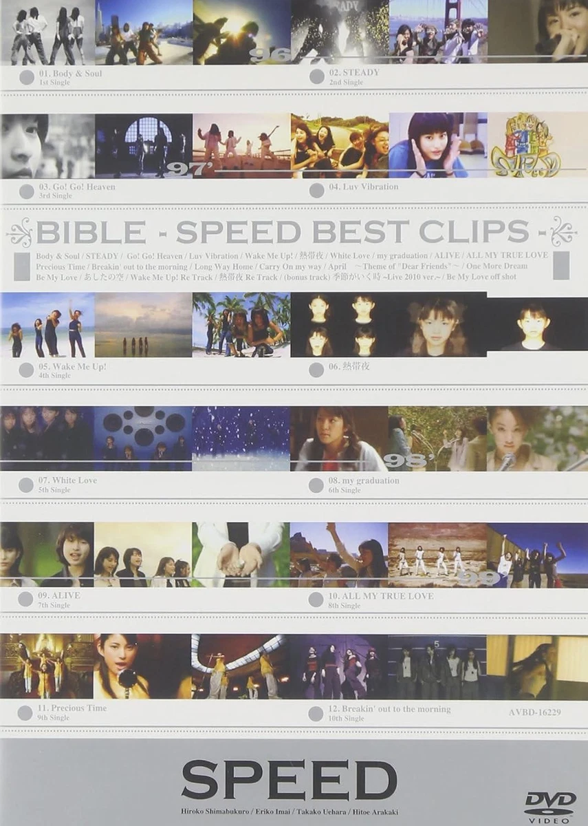 Music & Concerts Speed Region Code 2 (Europe, Japan, Middle East
