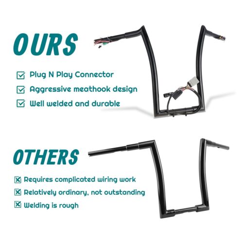 16 inch Rise Prewired Meathook Handlebar for 2008-2013 Road Glide Ultra Black - Foto 5 di 7