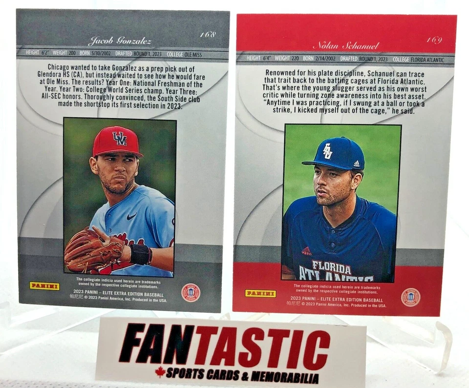 2023 Panini Elite Extra Edition 2002 RETRO Base & Parallel Card YOU PICK - Image 2 of 2