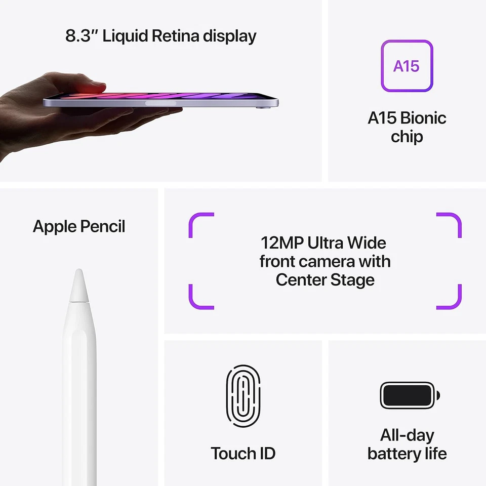 Apple iPad Mini 6 (6th Gen) 64GB Wi-Fi + Cellular Unlocked Space Grey Brand New - Image 4 of 4