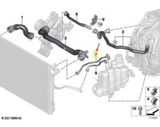 Radiateur BMW X1