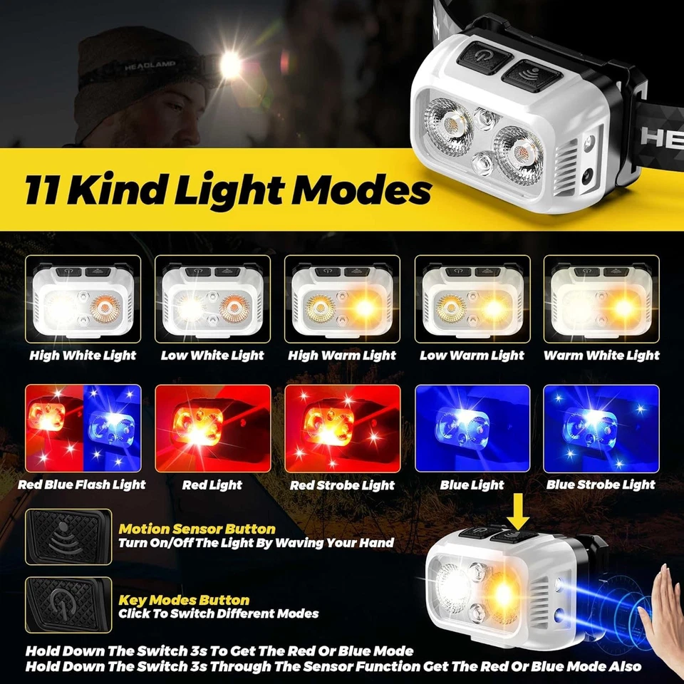 3PCS EDC LED Headlamp Rechargeable Motion Sensor Headlight Head Lamp Work Light - Image 2 of 4