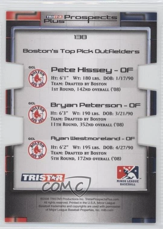 2008 Prospects Plus PROminent Green Die-Cut /50 Pete Hissey Ryan Westmoreland - Image 2 of 2
