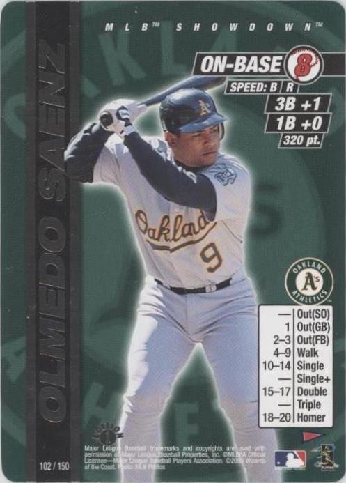 2000 MLB Showdown Pennant Run - Olmedo Saenz #102 - 1 of 1