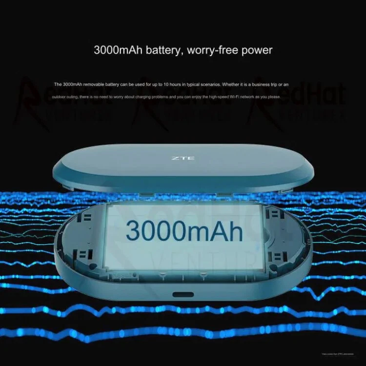 ZTE U10S Pro 4G WiFi6 Pocket WiFi Blu di FedEx - Immagine 4 di 4